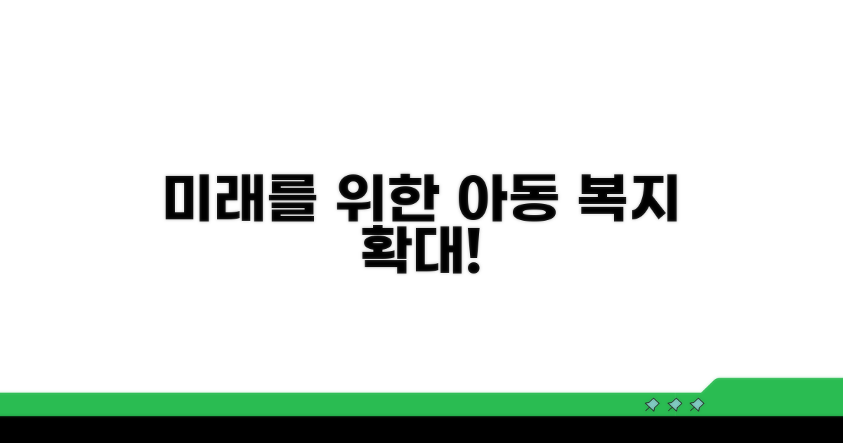 미래를 위한 아동 복지 확대