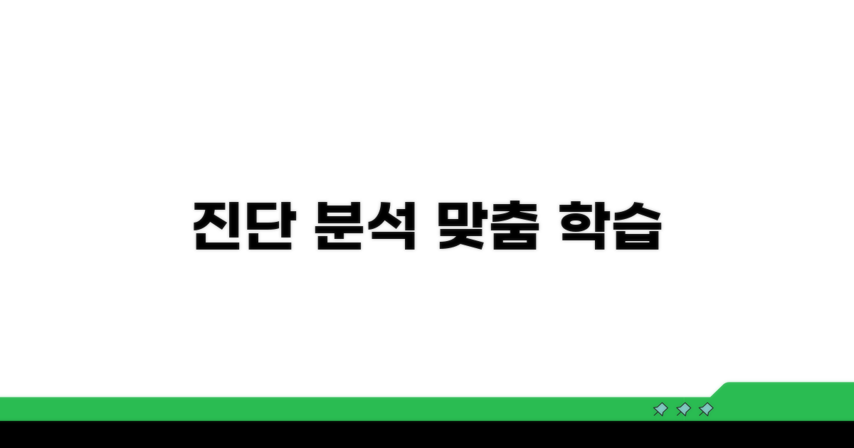진단 결과 분석과 맞춤 학습법