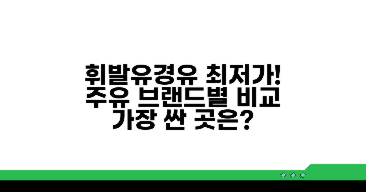 휘발유·경유 브랜드별 최저가 찾기