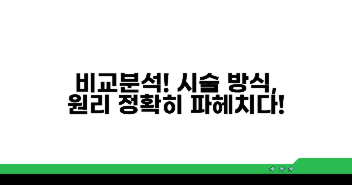 시술 방식과 원리 비교 분석