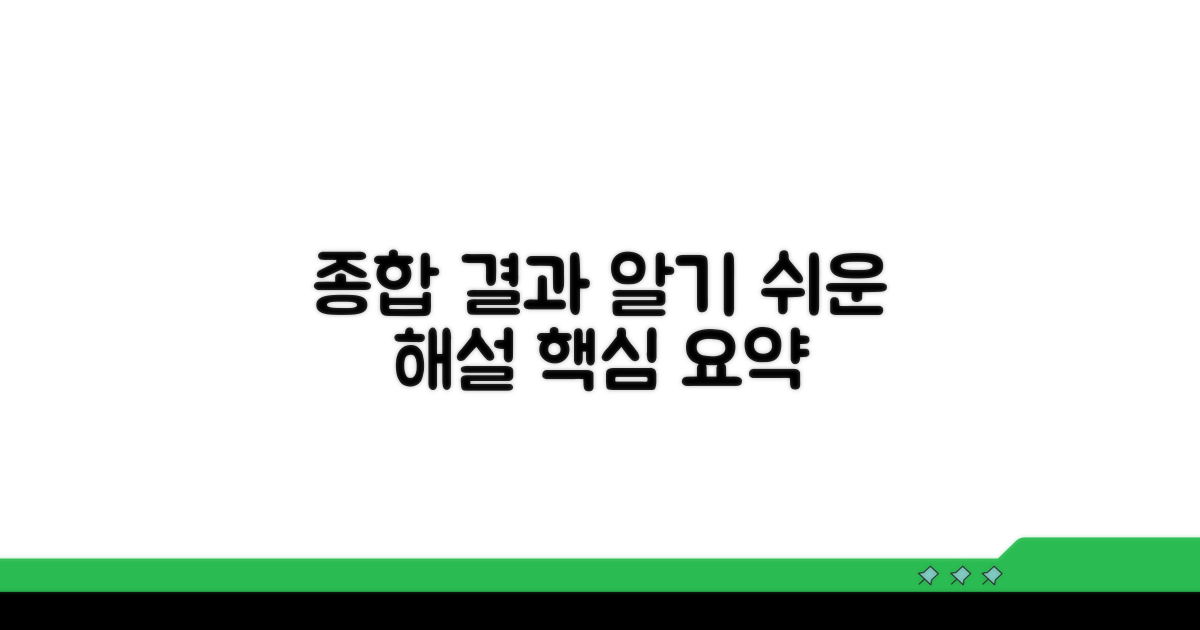 종합 결과, 이해하기 쉽게 풀이