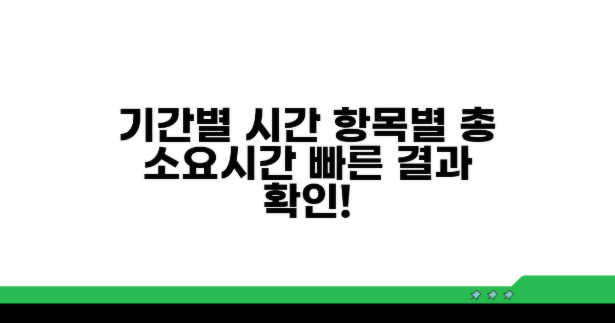 결과 나오는 기간, 항목별 소요 시간