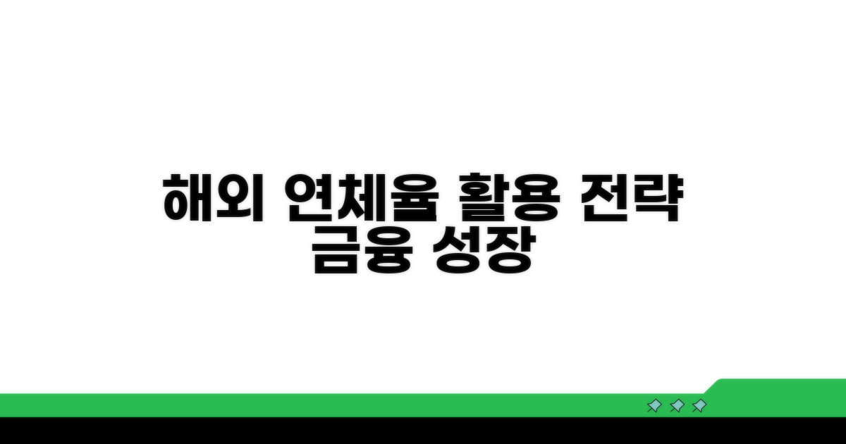 해외 금융에서의 연체율 활용 사례