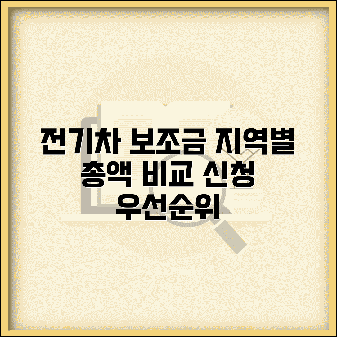 전기차 보조금 지역별 금액 비교 | 국비+지방비 혜택 총액 | 신청 우선순위 체크