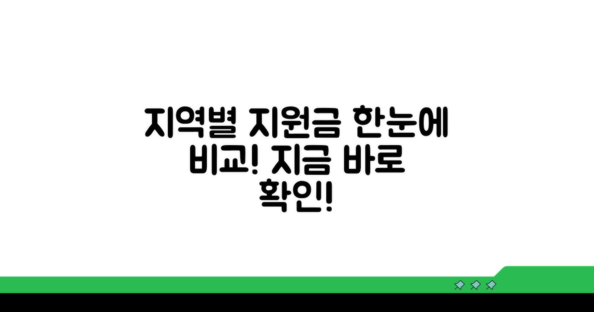 지역별 보조금 금액 한눈에 보기