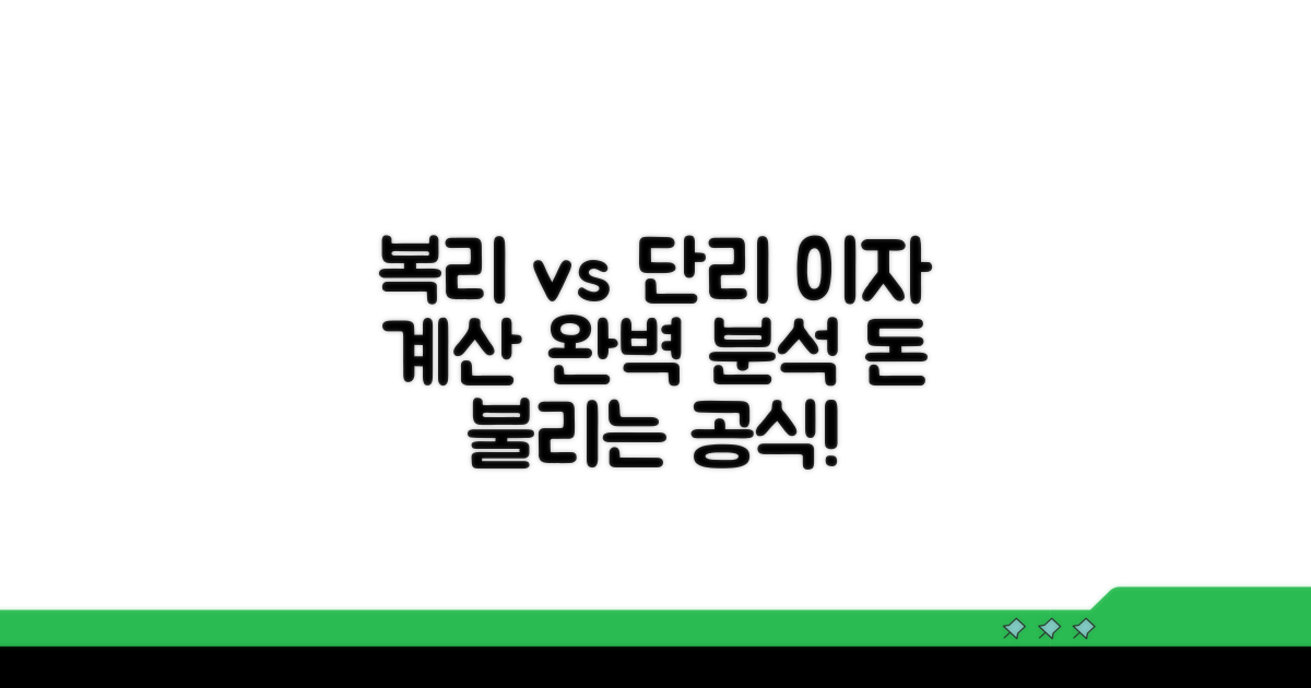 복리와 단리, 이자율 계산 공식 완벽 분석