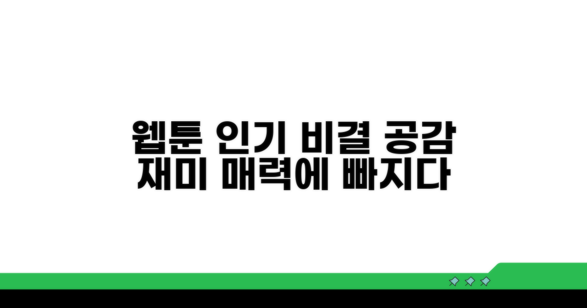 웹툰 인기, 비결은 공감과 재미