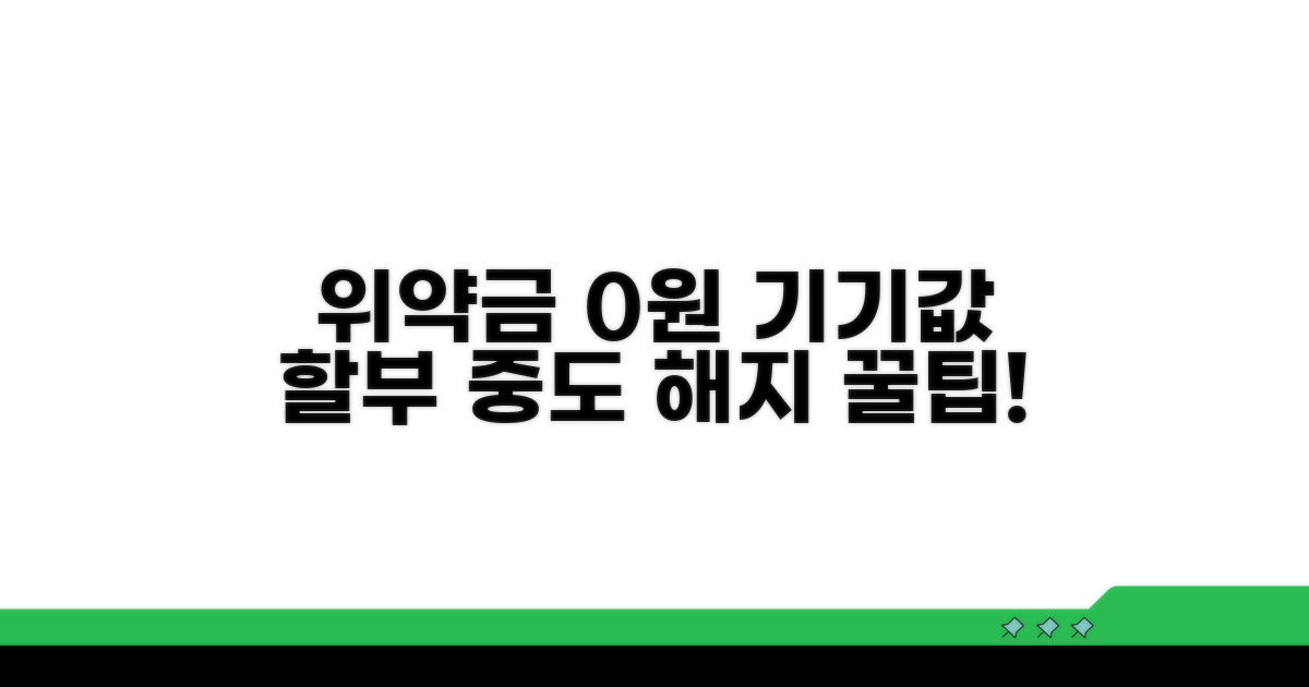 기기값 할부 중도 해지 위약금 면제 방법