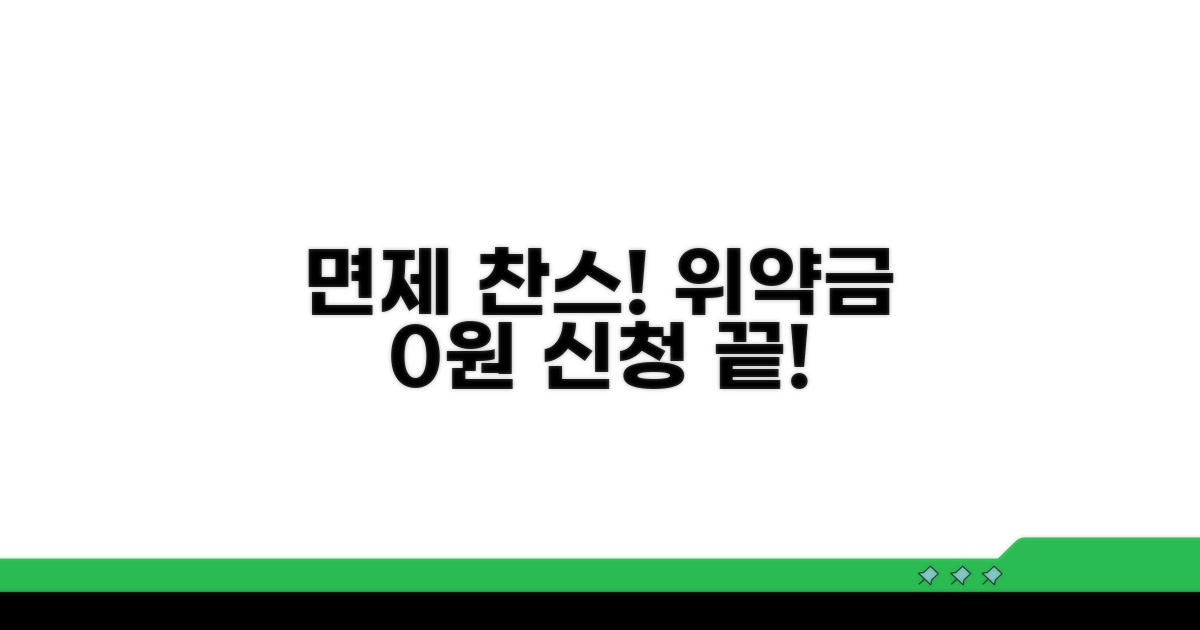 해지 위약금 면제 신청 절차 가이드