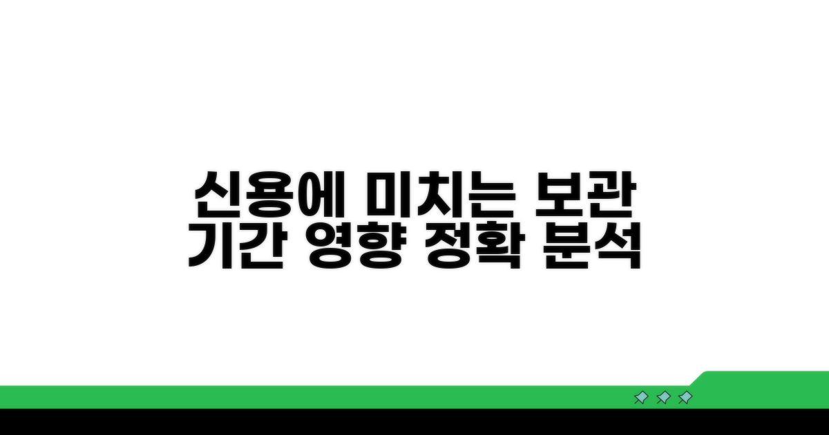 보관 기간 따른 신용 영향 분석