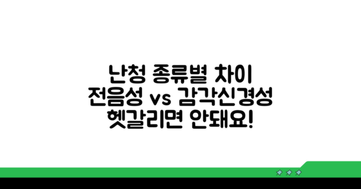 전음성, 감각신경성 난청 차이 알기