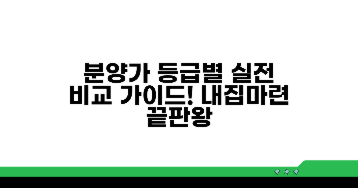 실전 분양가 등급별 비교 가이드