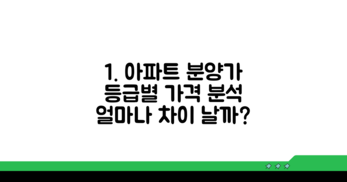 아파트 분양가 등급별 가격 차이