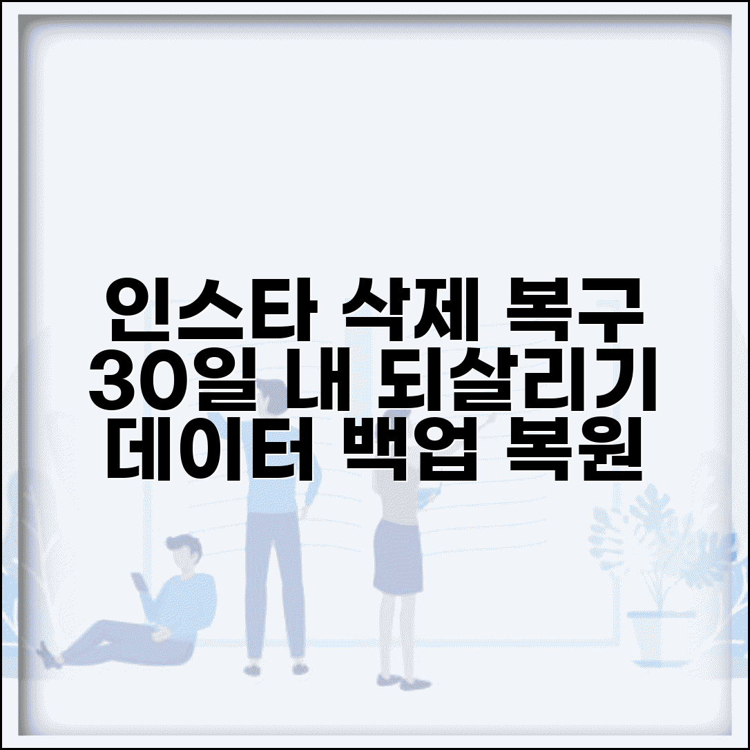 인스타 계정 삭제 복구 완벽 가이드 | 30일 내 되살리기와 데이터 백업 복원법