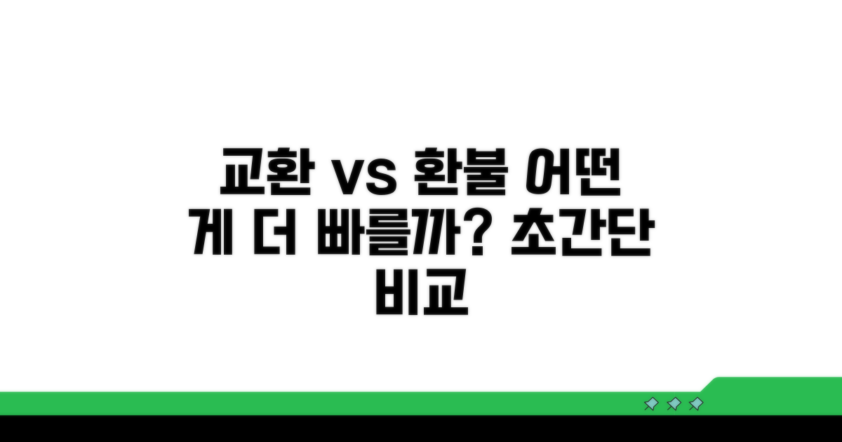 교환 vs 환불, 어떤 게 빠를까?